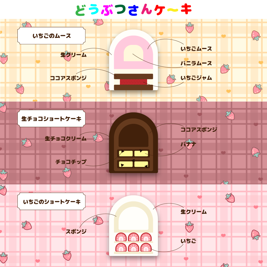 【なかよしどうぶつケーキ】おサルとワンちゃんのほんとはなかよしケーキ